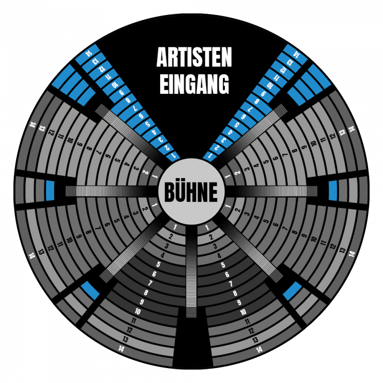 Die Flic Flac XMasShow in Dortmund